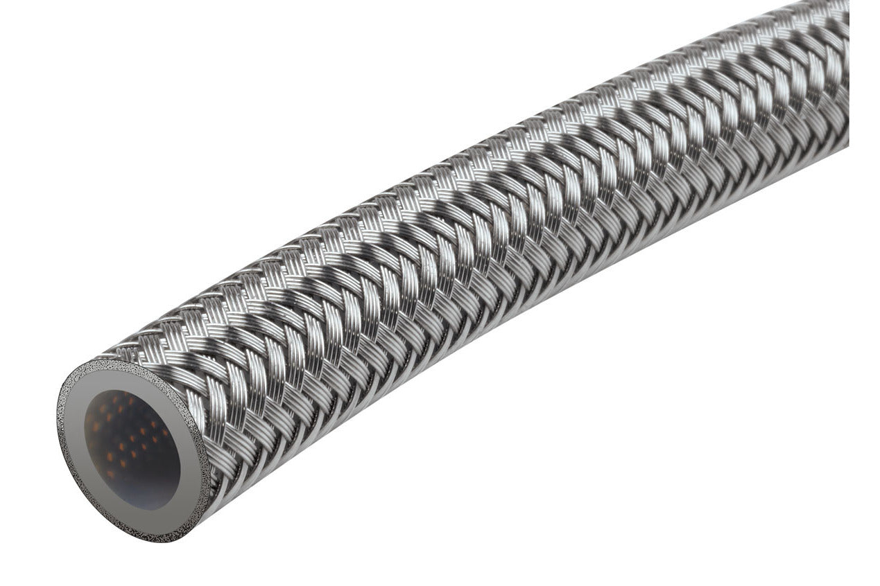 Raceworks AN-4 200 Series Stainless Braided PTFE Hose – 10m