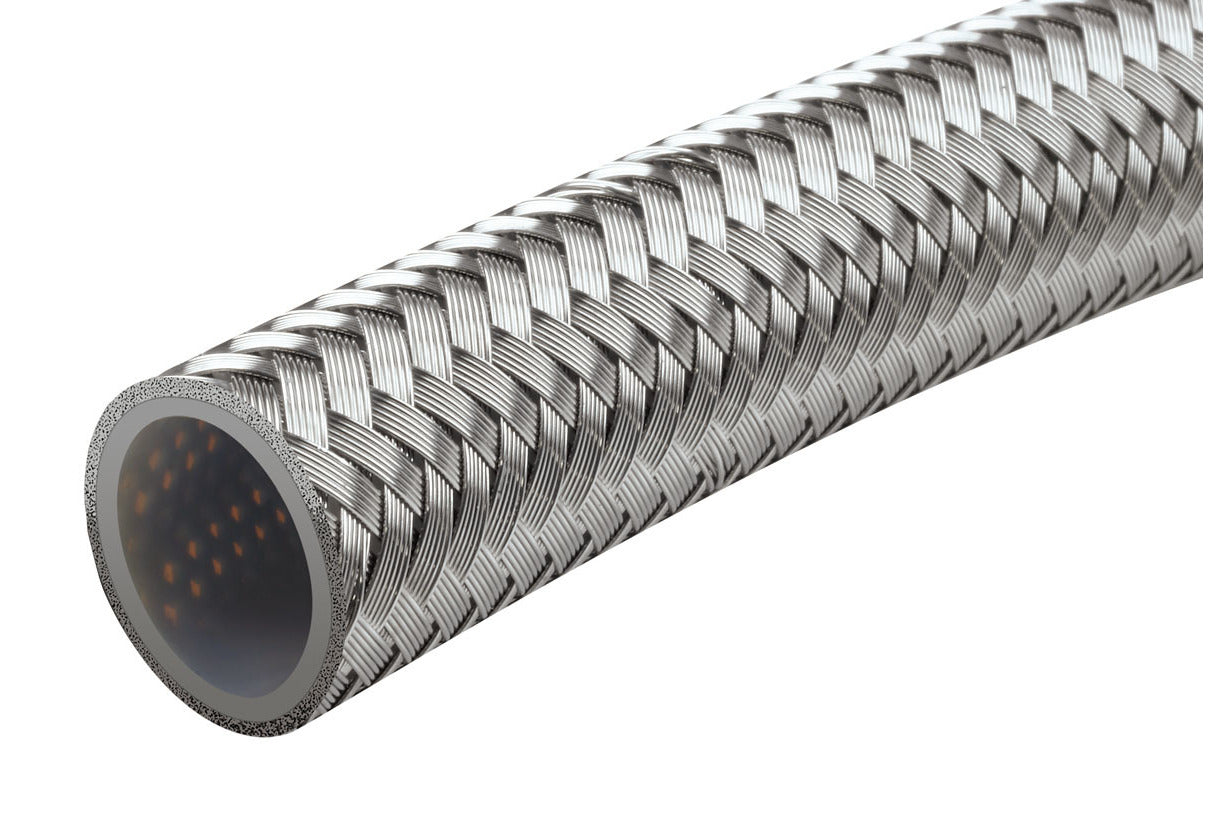 Raceworks AN-8 200 Series Stainless Braided PTFE Hose – 5m