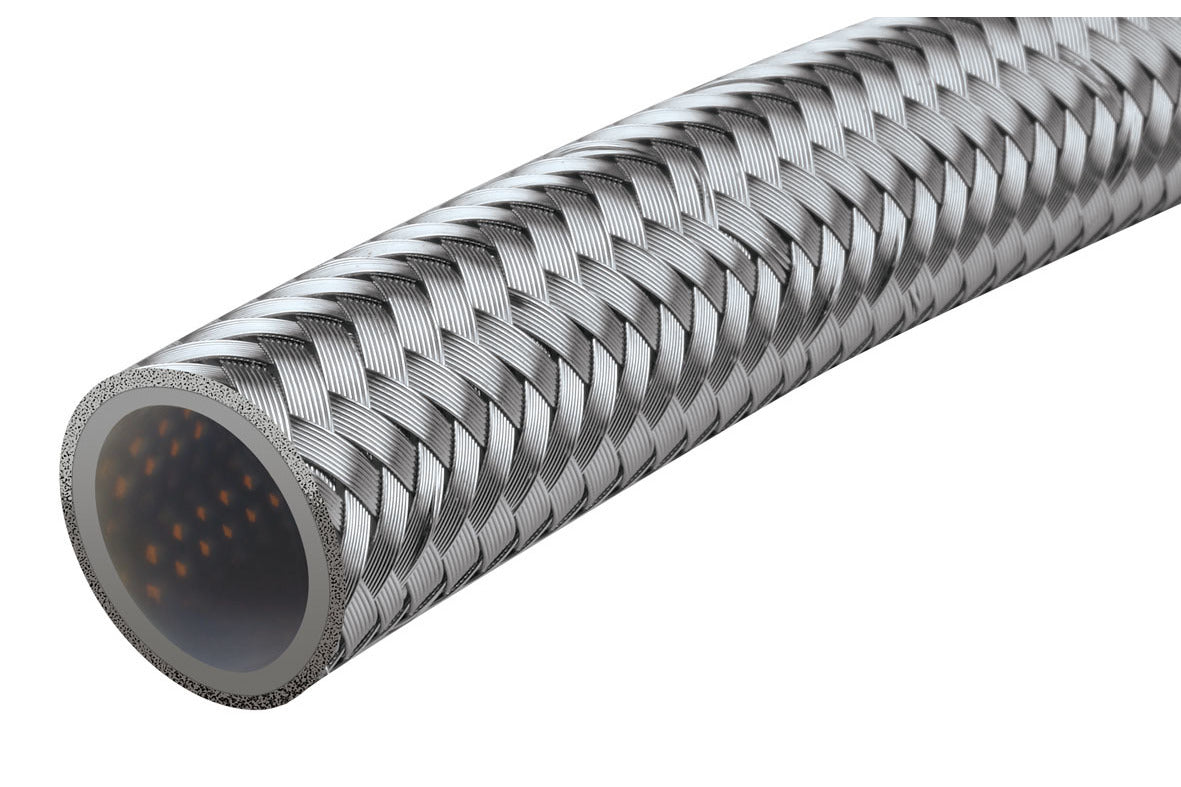 Raceworks AN-10 200 Series Stainless Braided PTFE Hose – 30m