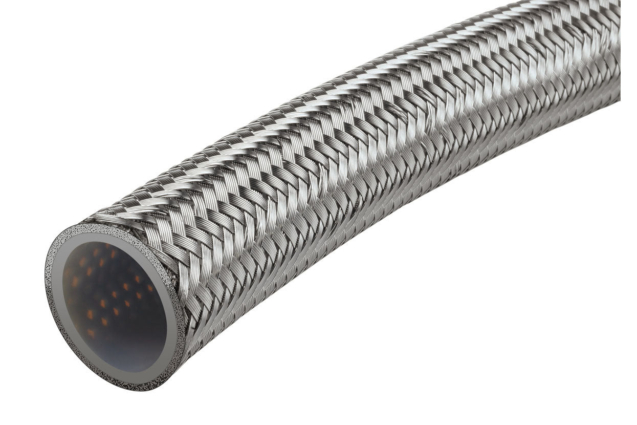 Raceworks AN-16 200 Series Stainless Braided PTFE Hose – 5m